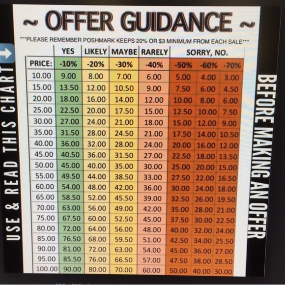 Send me offers! - Picture 5 of 6